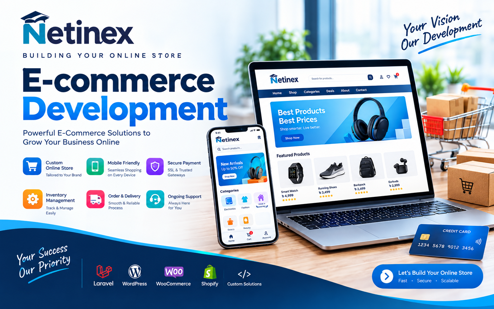 E-commerce Development