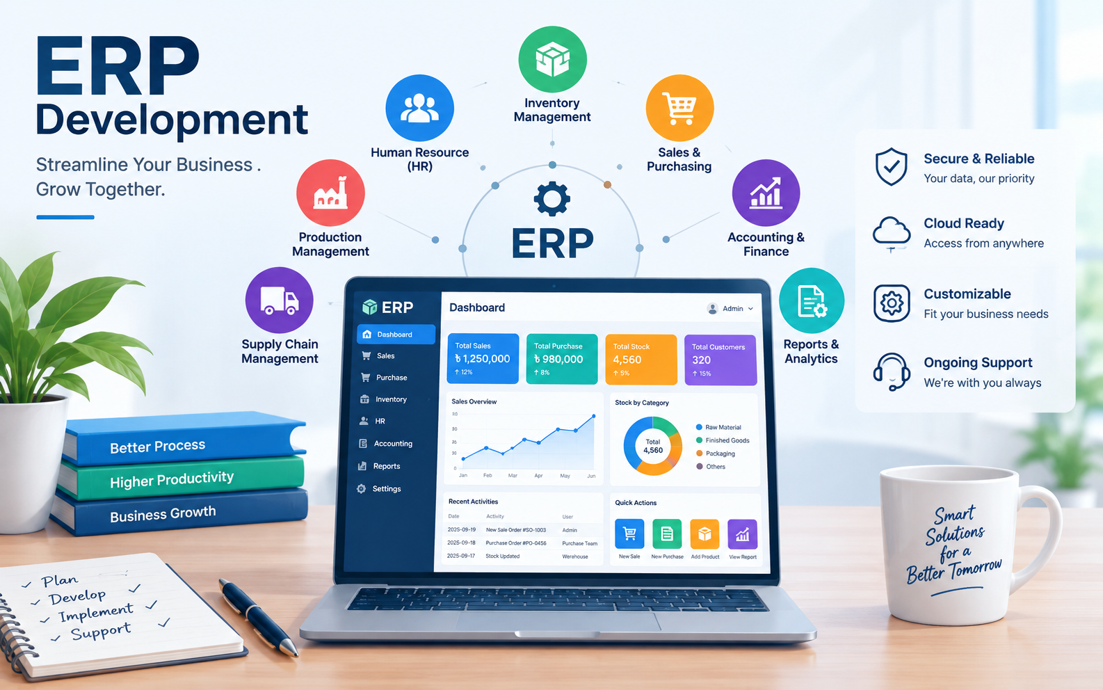 ERP Development