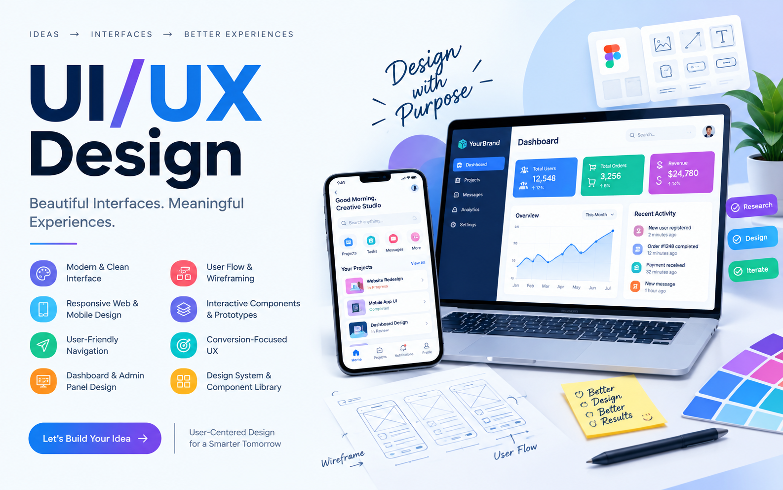 UI/UX Design