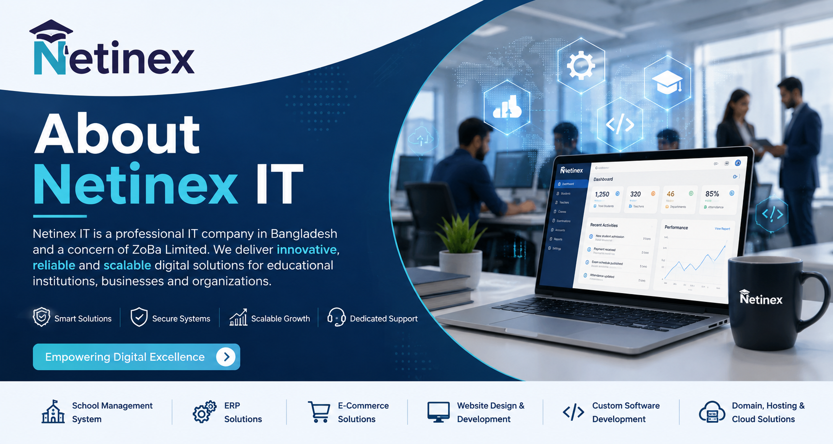 About Netinex IT